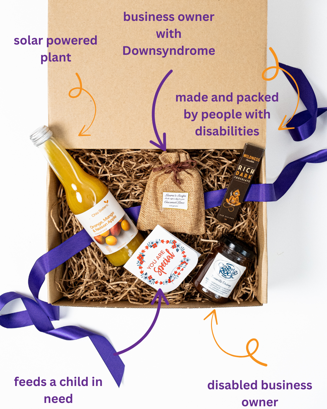 Koha Gift Box