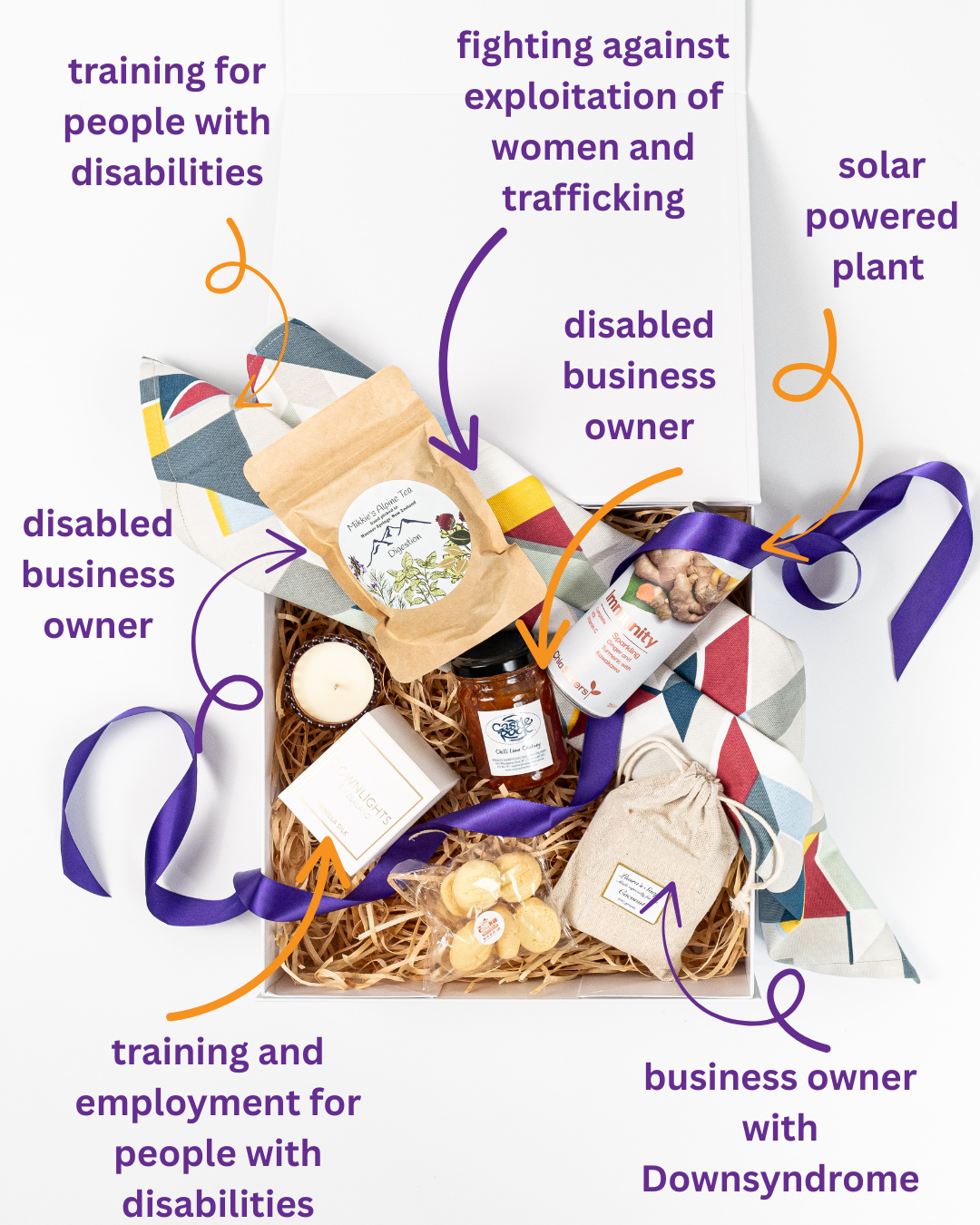 Impact Gift Box