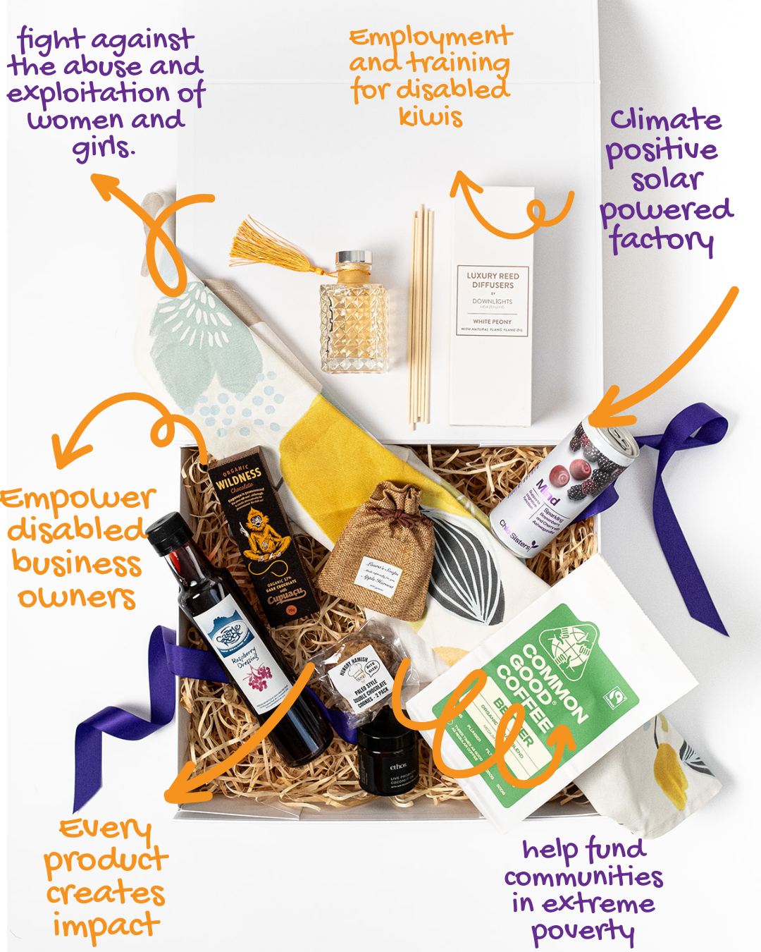 The Conscious Collection